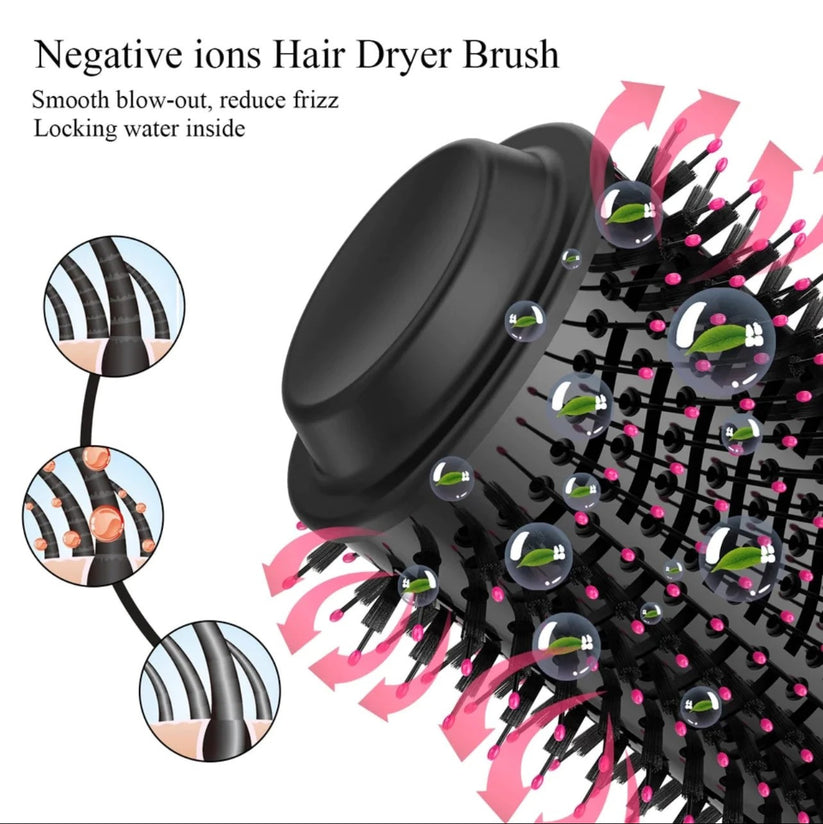3-in-1 One-Step Hair Dryer, Volumizer & Straightening Brush