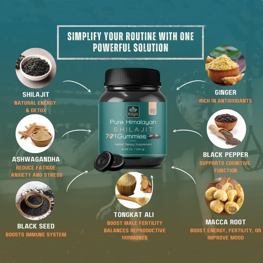 Pure Himalayan 7-in-1 Shilajit Gummies Supplement Men and Women