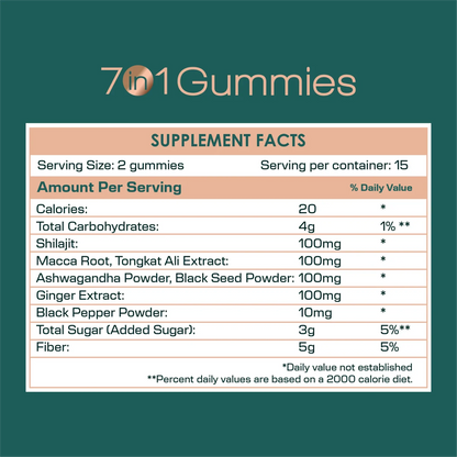 Pure Himalayan 7-in-1 Shilajit Gummies Supplement Men and Women